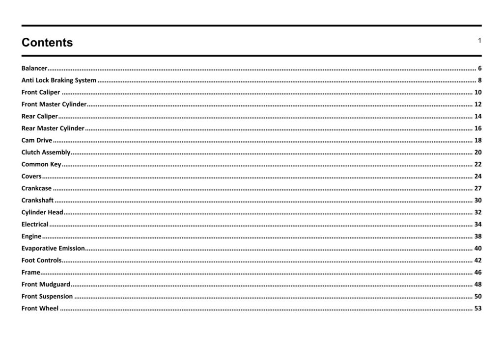 Meteor 350 Supernova Catalogue